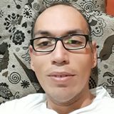 Victor from El Mante | Man | 44 years old | Gemini