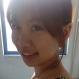 Tara from Taipei | Woman | 31 years old | Taurus
