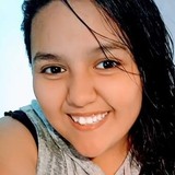 Ale from Apodaca | Woman | 28 years old | Pisces