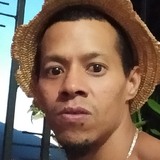 Chiquili from Caracas | Man | 41 years old | Capricorn