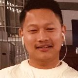 Anuz from Doha | Man | 32 years old | Sagittarius
