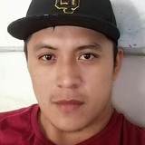Dany21Gomwx from Villa de Garcia | Man | 36 years old | Leo