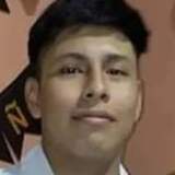 Kalimanrodritp from Coatzacoalcos | Man | 29 years old | Sagittarius