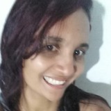 Alynealencto from Teresina | Woman | 35 years old | Pisces