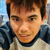Show from Brisbane | Man | 39 years old | Virgo