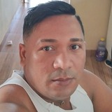 Silvagilbertty from Mogi Mirim | Man | 41 years old | Libra