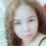 Ruth from Kuwait | Woman | 51 years old | Virgo