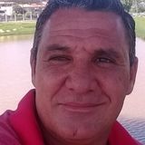 Alexandre from Sao Roque | Man | 50 years old | Cancer