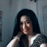 Thet from Nicosia | Woman | 58 years old | Libra