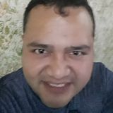 Mike from Ciudad Guzman | Man | 40 years old | Aries