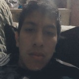 Dhernandezgowm from Atlixco | Man | 23 years old | Sagittarius