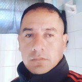 Perezluisedumw from Granadero Baigorria | Man | 45 years old | Capricorn