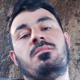 Altierppy from Iturama | Man | 30 years old | Capricorn