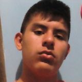 Alex from Tejupilco de Hidalgo | Man | 25 years old | Pisces