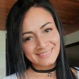 Marymih from Bogota | Woman | 43 years old | Cancer