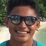 Comediajed4 from Cebu | Man | 22 years old | Gemini