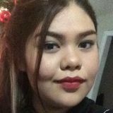 Janine from Torreón | Woman | 30 years old | Virgo