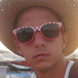 Ivanh87V from Bjelovar | Man | 36 years old | Aries