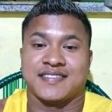 Gilmarsilvasfz from Tiangua | Man | 30 years old | Sagittarius