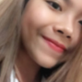 Tey from Perth | Woman | 35 years old | Gemini