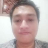 Okaputravx6 from Kepatihan | Man | 41 years old | Libra