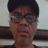 Ascencioncru7J from Los Mochis | Man | 56 years old | Capricorn