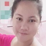 Keydianth from Tarlac | Woman | 32 years old | Sagittarius