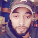 Nitishkumar from Godda | Man | 31 years old | Leo