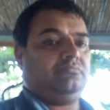 Yiyo from San Martin | Man | 45 years old | Aquarius