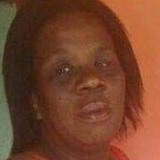 Cinara20F from Rolante | Woman | 56 years old | Aquarius