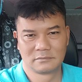 Nightcrawlerox from Singapore | Man | 46 years old | Leo
