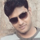 Check from Bengaluru | Man | 35 years old | Aquarius