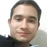 Duartepelolindo from Ginebra | Man | 28 years old | Pisces