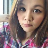 Peggie from Kaohsiung | Woman | 38 years old | Scorpio
