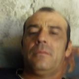 Jorge from Santa Lucia | Man | 48 years old | Aquarius