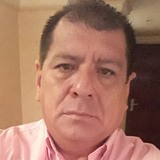 Eduardopetrikp from La Barca | Man | 54 years old | Virgo