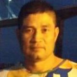 Alfonso from Presidencia Roque Saenz Pena | Man | 47 years old | Gemini