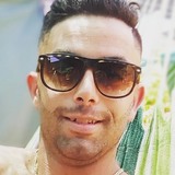 Rabbit from Gharghur | Man | 28 years old | Gemini