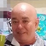 Sebastian from Bucaramanga | Man | 71 years old | Pisces