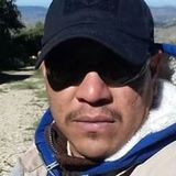Elkope from Ciudad Delicias | Man | 40 years old | Pisces