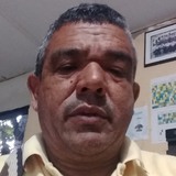 Jmulloa0T from Chivolo | Man | 56 years old | Cancer