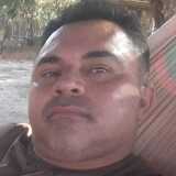 Gugusillt from Regeneracao | Man | 31 years old | Sagittarius