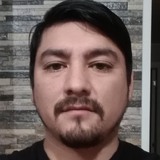 Callo from Puerto Natales | Man | 39 years old | Gemini