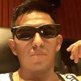 Jhymi from Ciudadela | Man | 26 years old | Aries