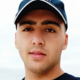 Leonardo from Teresopolis | Man | 28 years old | Capricorn