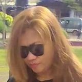 Trexie from Otemachi | Woman | 49 years old | Capricorn
