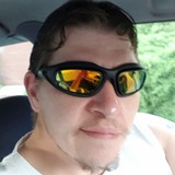 Meistersocke from Mattersburg | Man | 40 years old | Scorpio
