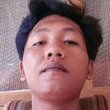 Mamaspandao7 from Kemiri | Man | 27 years old | Aquarius