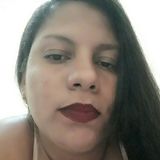 Anna from Sao Bernardo | Woman | 36 years old | Scorpio