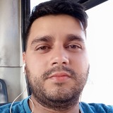 Catatau from Aparecida de Goiania | Man | 33 years old | Pisces